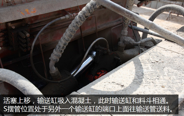 泵車、混凝土泵、混凝土