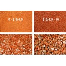 YK建筑垃圾骨料圓振動(dòng)篩